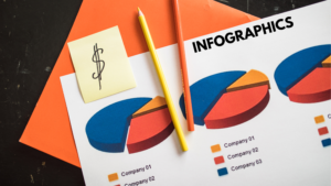 Infographics Writing Services 